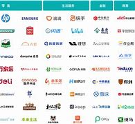 labviewtcp多客户端labview的tcp通信详解