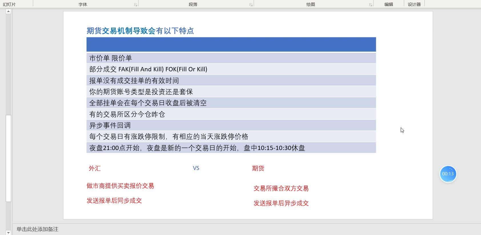 手机版mt5怎么挂单手机mt4如何挂单交易