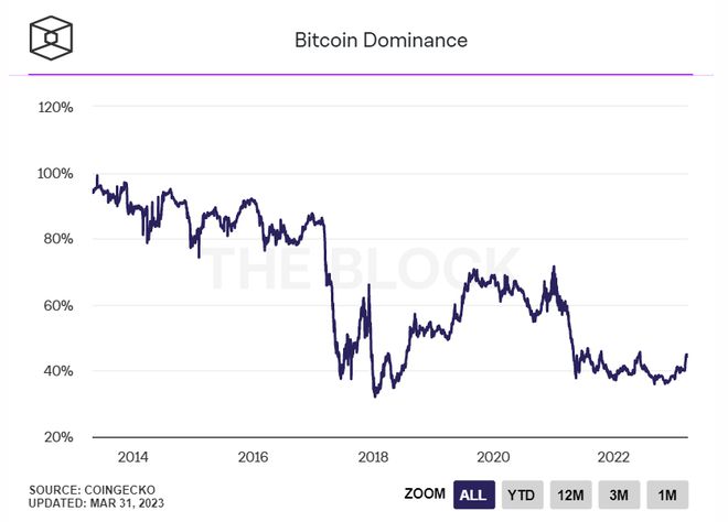 关于老虎客户端期权未平仓数的信息