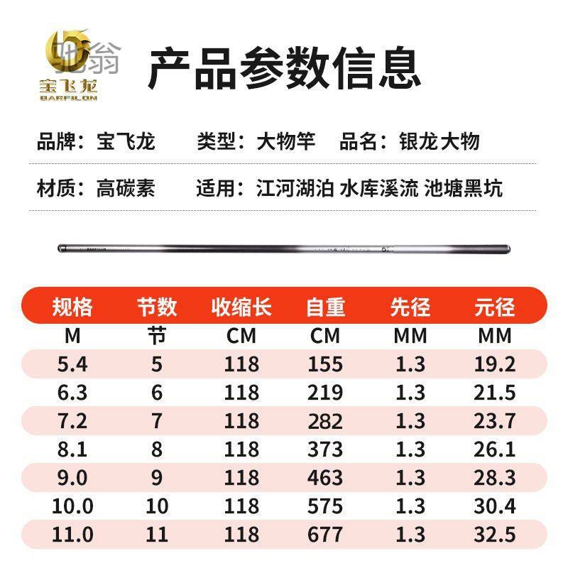 垂钓网客户端中国钓鱼网官网-第2张图片-太平洋在线下载